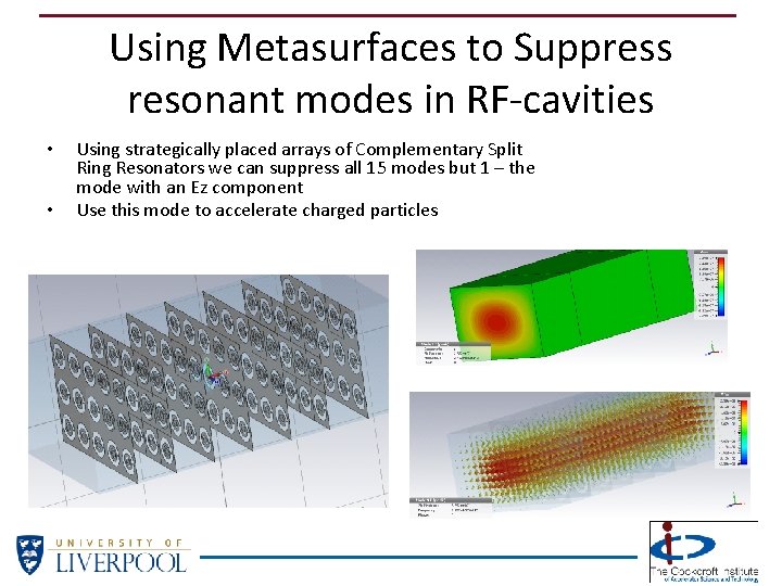 Using Metasurfaces to Suppress resonant modes in RF-cavities • • Using strategically placed arrays Using Metasurfaces to Suppress resonant modes in RF-cavities • • Using strategically placed arrays