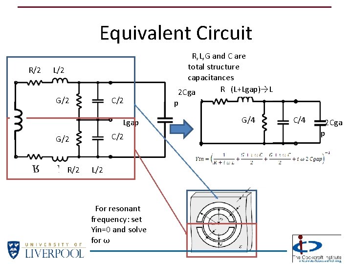 Equivalent Circuit R/2 L/2 G/2 C/2 Lgap C/2 G/2 R/2 L/2 For resonant frequency: Equivalent Circuit R/2 L/2 G/2 C/2 Lgap C/2 G/2 R/2 L/2 For resonant frequency: