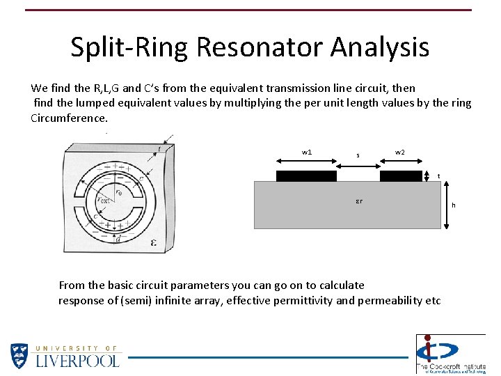 Split-Ring Resonator Analysis We find the R, L, G and C’s from the equivalent Split-Ring Resonator Analysis We find the R, L, G and C’s from the equivalent