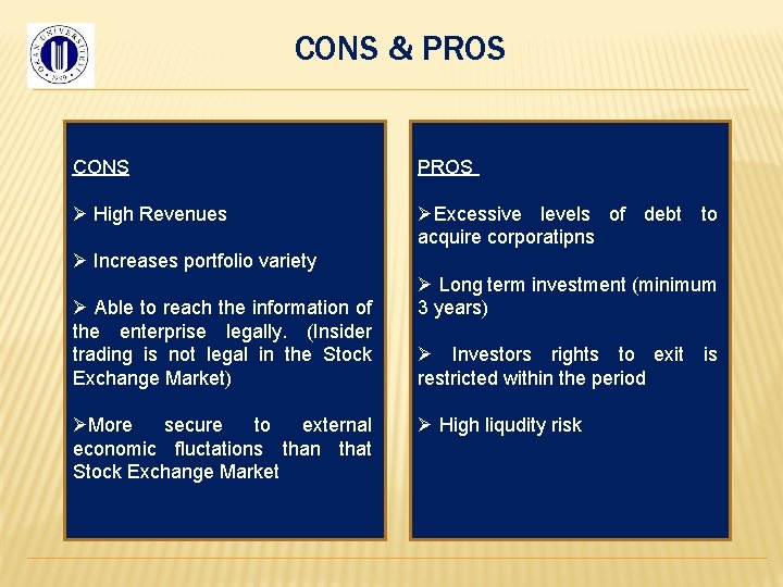 CONS & PROS CONS Ø High Revenues PROS ØExcessive levels of debt to acquire