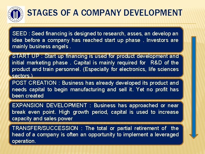 STAGES OF A COMPANY DEVELOPMENT SEED : Seed financing is designed to research, asses,