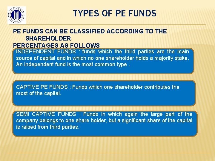 TYPES OF PE FUNDS CAN BE CLASSIFIED ACCORDING TO THE SHAREHOLDER PERCENTAGES AS FOLLOWS