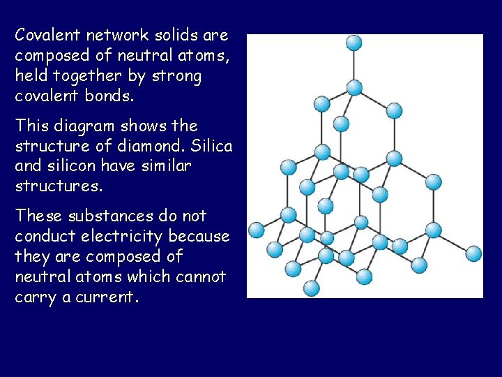 Covalent network solids are composed of neutral atoms, held together by strong covalent bonds.