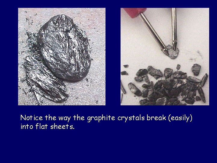 Notice the way the graphite crystals break (easily) into flat sheets. 