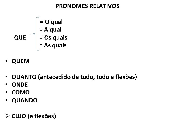 PRONOMES RELATIVOS = O qual = A qual QUE = Os quais = As