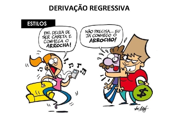 DERIVAÇÃO REGRESSIVA 