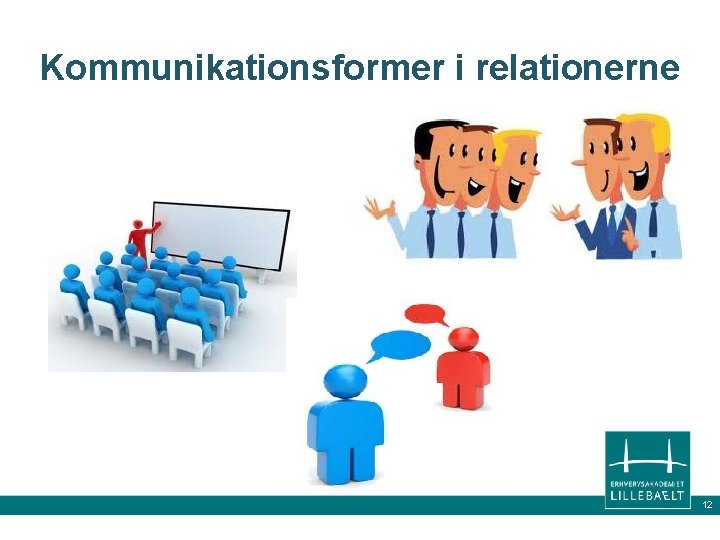 Kommunikationsformer i relationerne 12 Kommunikationsformer i relationerne 12