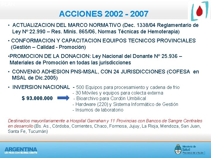 PLAN ACCIONES 2002 - 2007 • ACTUALIZACION DEL MARCO NORMATIVO (Dec. 1338/04 Reglamentario de PLAN ACCIONES 2002 - 2007 • ACTUALIZACION DEL MARCO NORMATIVO (Dec. 1338/04 Reglamentario de