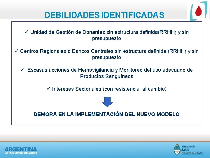 DEBILIDADES IDENTIFICADAS ü Unidad de Gestión de Donantes sin estructura definida(RRHH) y sin presupuesto