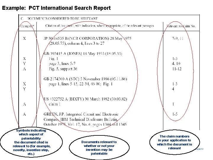 Example: PCT International Search Report Symbols indicating which aspect of patentability the document cited Example: PCT International Search Report Symbols indicating which aspect of patentability the document cited