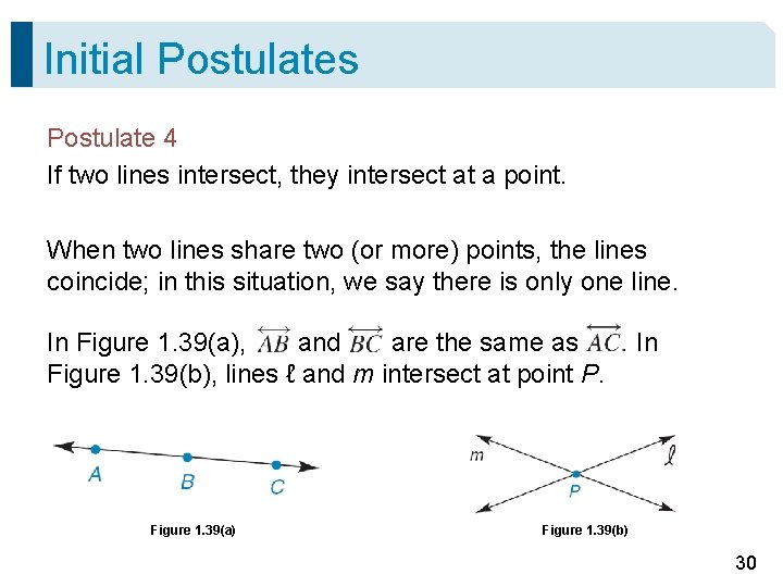 Initial Postulates Postulate 4 If two lines intersect, they intersect at a point. When