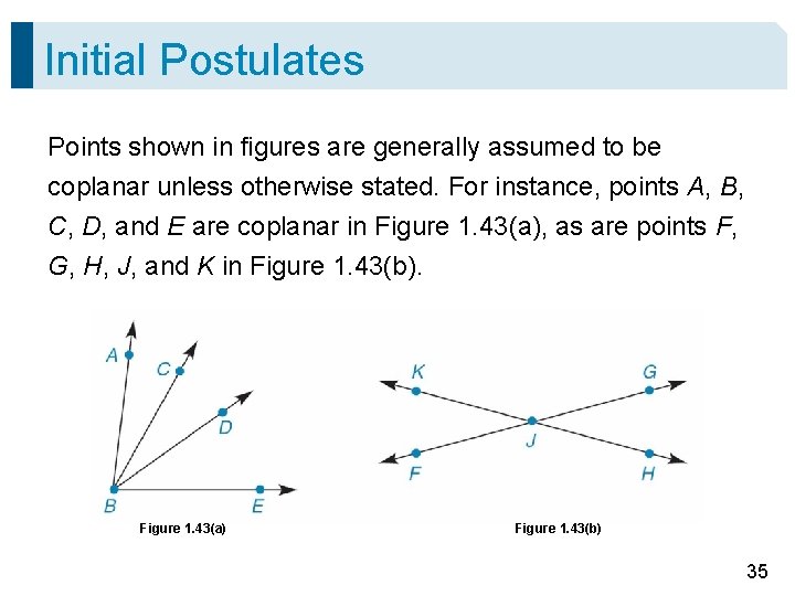 Initial Postulates Points shown in figures are generally assumed to be coplanar unless otherwise