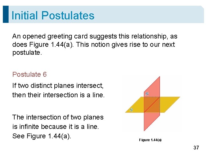 Initial Postulates An opened greeting card suggests this relationship, as does Figure 1. 44(a).