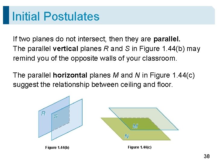 Initial Postulates If two planes do not intersect, then they are parallel. The parallel