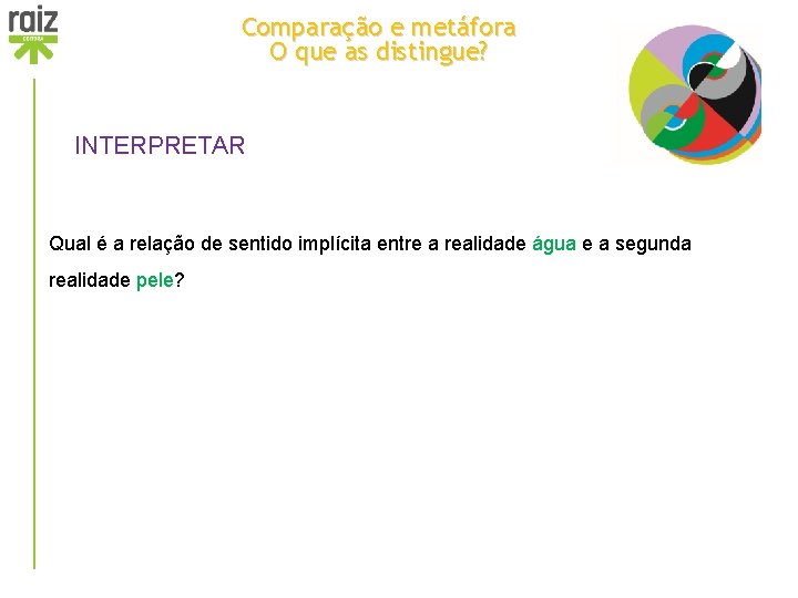 Comparação e metáfora O que as distingue? INTERPRETAR Qual é a relação de sentido