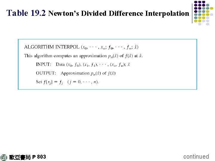 Table 19. 2 Newton’s Divided Difference Interpolation 歐亞書局 P 803 continued 