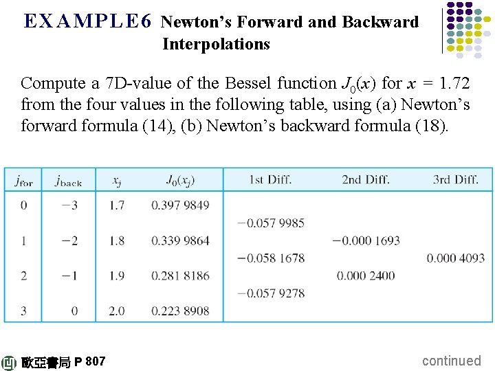E X A M P L E 6 Newton’s Forward and Backward Interpolations Compute