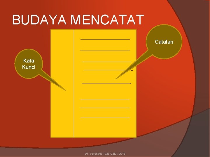 BUDAYA MENCATAT Catatan Kata Kunci Dr. Yuventius Tyas Catur, 2016 