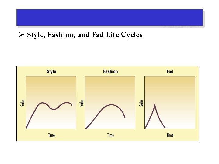 Ø Style, Fashion, and Fad Life Cycles 