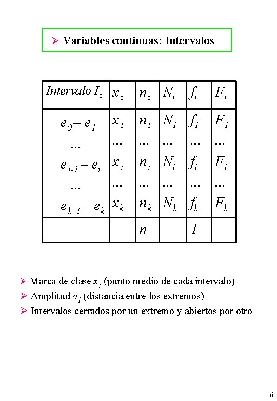 Ø Variables continuas: Intervalos Intervalo I i x i e 0 – e 1.