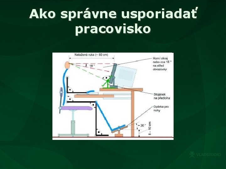 Ako správne usporiadať pracovisko 