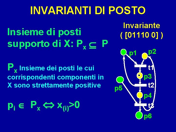 INVARIANTI DI POSTO Insieme di posti supporto di X: Px P Invariante ( [01110