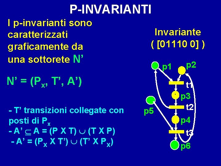 P-INVARIANTI I p-invarianti sono caratterizzati graficamente da una sottorete N’ Invariante ( [01110 0]