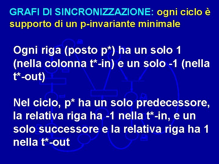 GRAFI DI SINCRONIZZAZIONE: ogni ciclo è supporto di un p-invariante minimale Ogni riga (posto