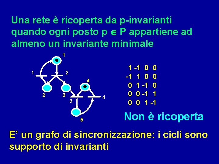 Una rete è ricoperta da p-invarianti quando ogni posto p P appartiene ad almeno