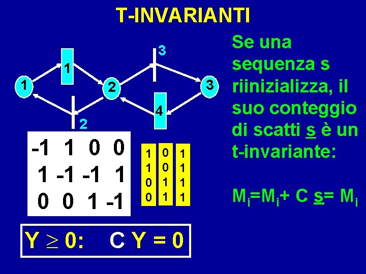 T-INVARIANTI 3 1 1 3 2 4 2 -1 1 0 0 1 -1