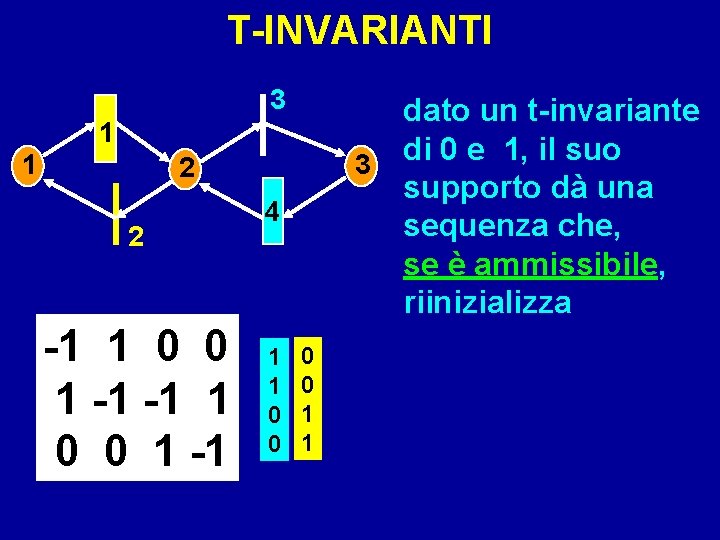 T-INVARIANTI 3 1 1 3 2 2 -1 1 0 0 1 -1 4