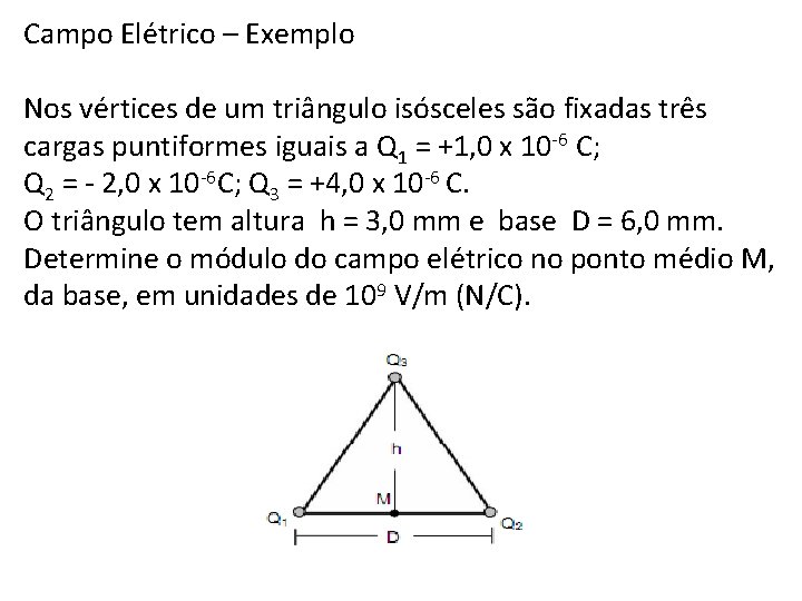 Campo Elétrico – Exemplo Nos vértices de um triângulo isósceles são fixadas três cargas