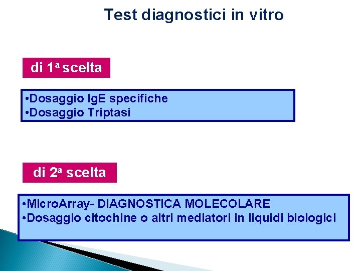 Test diagnostici in vitro di 1 a scelta • Dosaggio Ig. E specifiche •