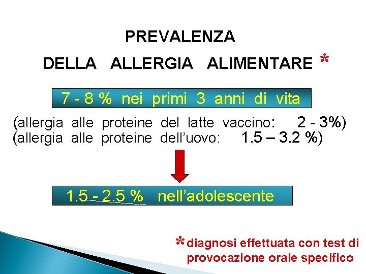 PREVALENZA DELLA ALLERGIA ALIMENTARE * 7 - 8 % nei primi 3 anni di