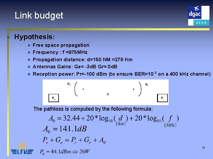 Link budget l Hypothesis: l l l Free space propagation Frequency : f =975