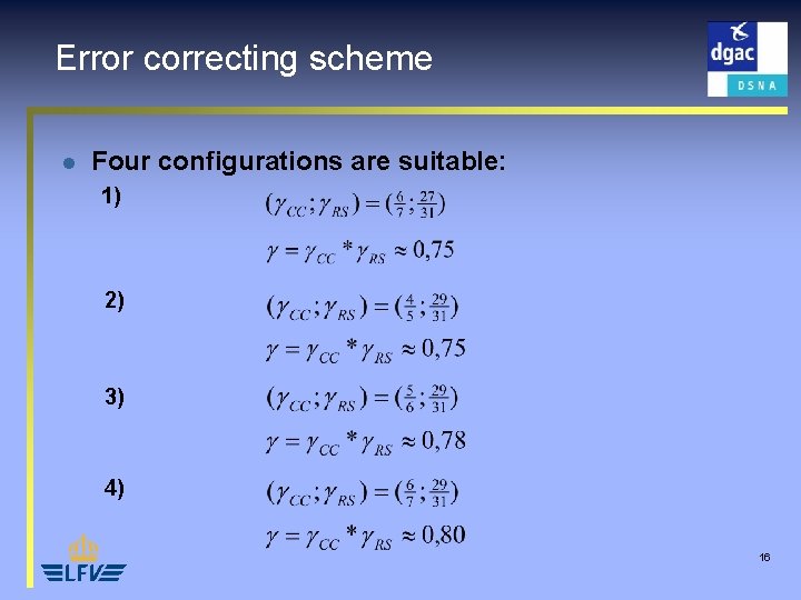 Error correcting scheme l Four configurations are suitable: 1) 2) 3) 4) 16 