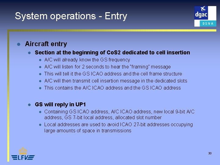 System operations - Entry l Aircraft entry l Section at the beginning of Co.