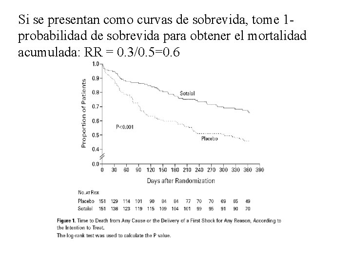 Si se presentan como curvas de sobrevida, tome 1 probabilidad de sobrevida para obtener