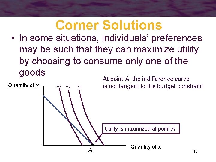 Corner Solutions • In some situations, individuals’ preferences may be such that they can