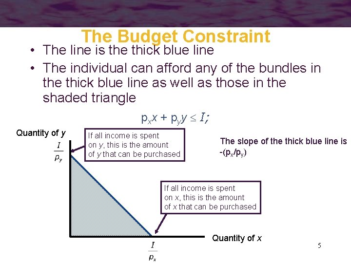 The Budget Constraint • The line is the thick blue line • The individual
