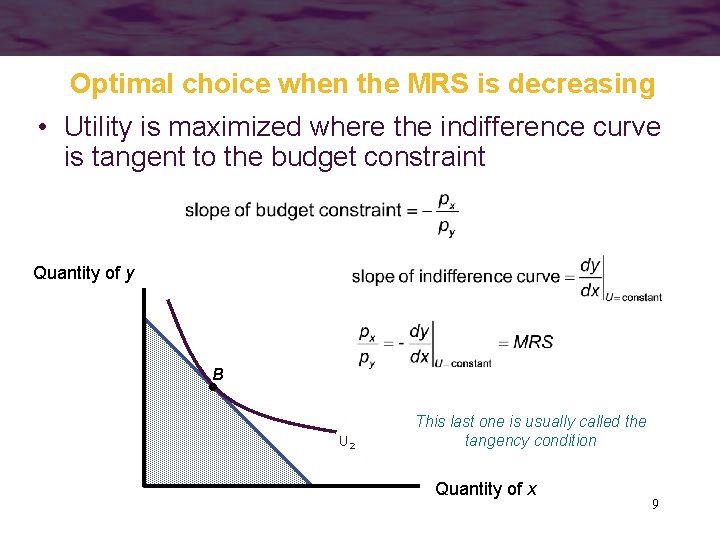 Optimal choice when the MRS is decreasing • Utility is maximized where the indifference