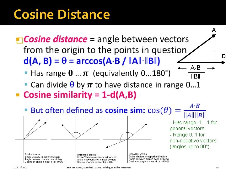 Cosine Distance A � B A B ‖B‖ - Has range -1… 1 for