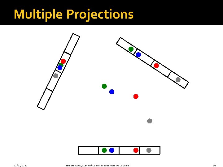 Multiple Projections v v v v v 11/27/2020 Jure Leskovec, Stanford CS 246: Mining