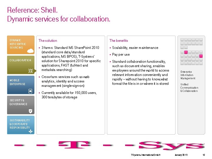 Reference: Shell. Dynamic services for collaboration. DYNAMIC NET-CENTRIC SOURCING The solution § COLLABORATION MOBILE