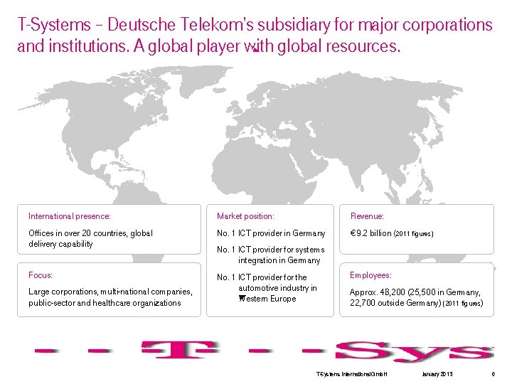 T-Systems – Deutsche Telekom’s subsidiary for major corporations and institutions. A global player with