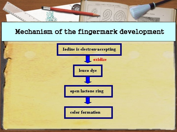 Mechanism of the fingermark development Iodine is electron-accepting oxidize leuco dye open lactone ring