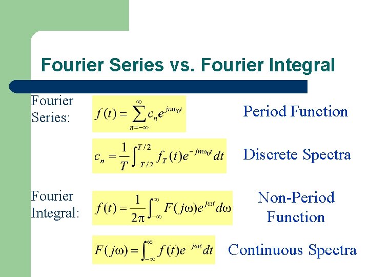 Fourier Series vs. Fourier Integral Fourier Series: Period Function Discrete Spectra Fourier Integral: Non-Period