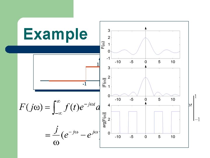 Example 1 -1 f(t) 1 t 