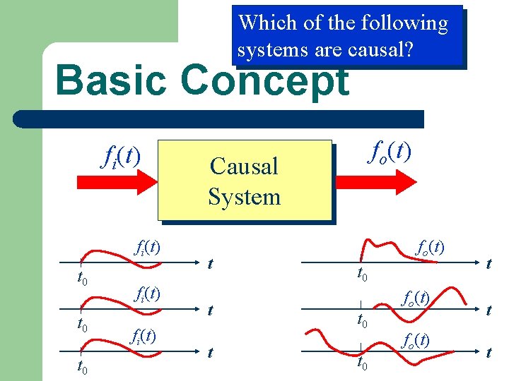 Which of the following systems are causal? Basic Concept fi(t) t 0 t 0