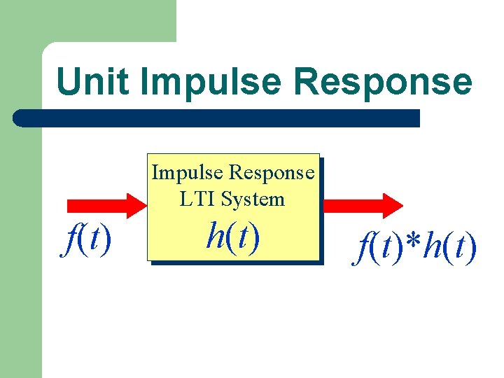 Unit Impulse Response LTI System f(t) h(t) f(t)*h(t) 